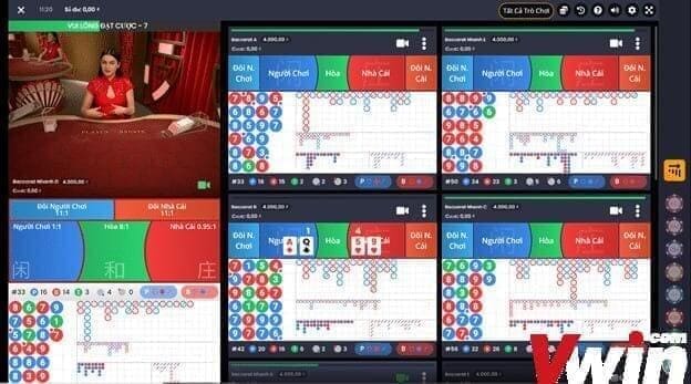 Baccarat – game đánh bài kiếm tiền thật