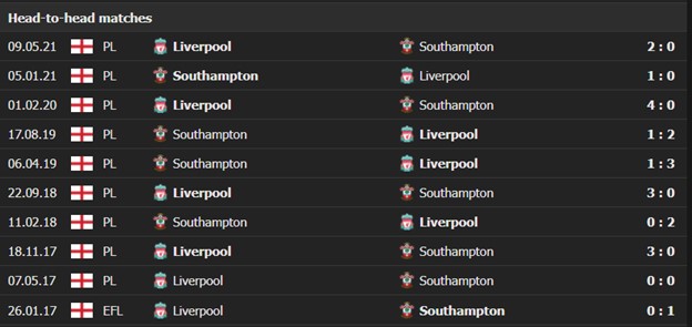 vs Southampton