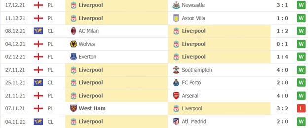 Liverpool