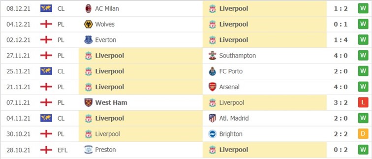 Liverpool