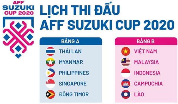 lịch thi đấu AFF Cup