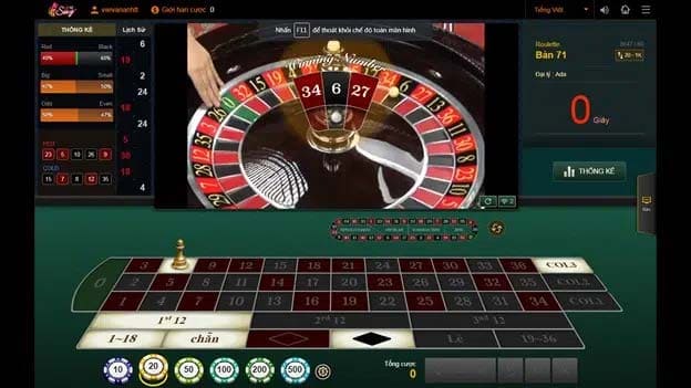 Casino-online-uy-tin-nhat-Viet-Nam-2021-Vwin-6