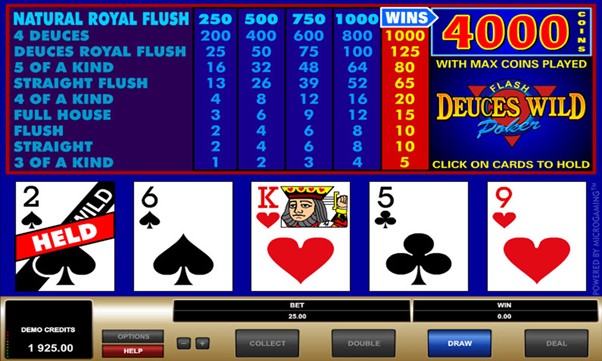 Deuces Wild Video Poker