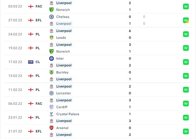 Liverpool